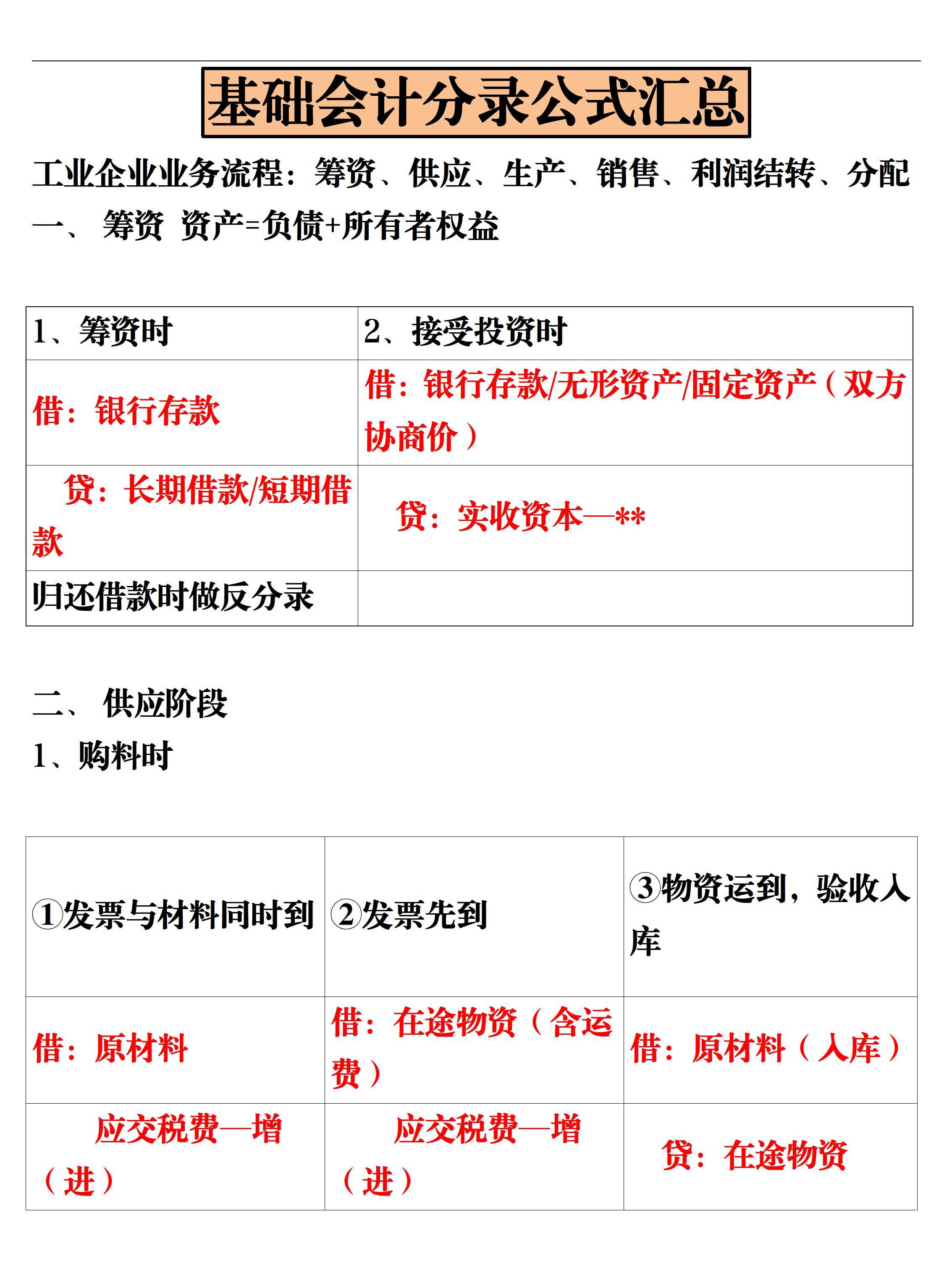 澳门2024正版资料大全完整版_600401海润光伏最新消息,实地研究解释定义_进阶版11.15.26