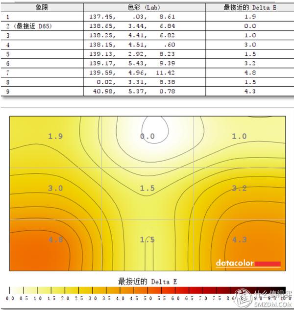 运输服务 第278页