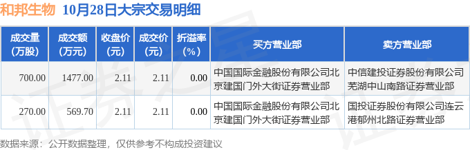 马会传真_和邦生物公司最新公布,科学化方案实施探讨_AR版34.11.39