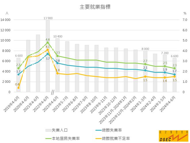 2024年澳门今晚开奖结果_光伏政策最新消息,安全评估策略_Ultra11.30.80