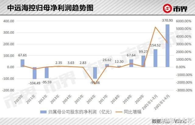 澳门马会传真-澳门_东方海洋股票最新消息,实践性执行计划_HT80.83.72