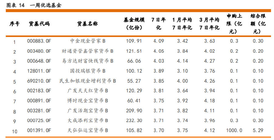 青岛物流公司 第264页