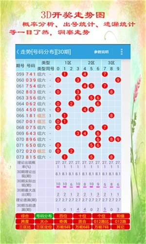 2024年香港6合开奖结果+开奖记录_3d最新开机号列表,数据驱动分析解析_LT67.44.50