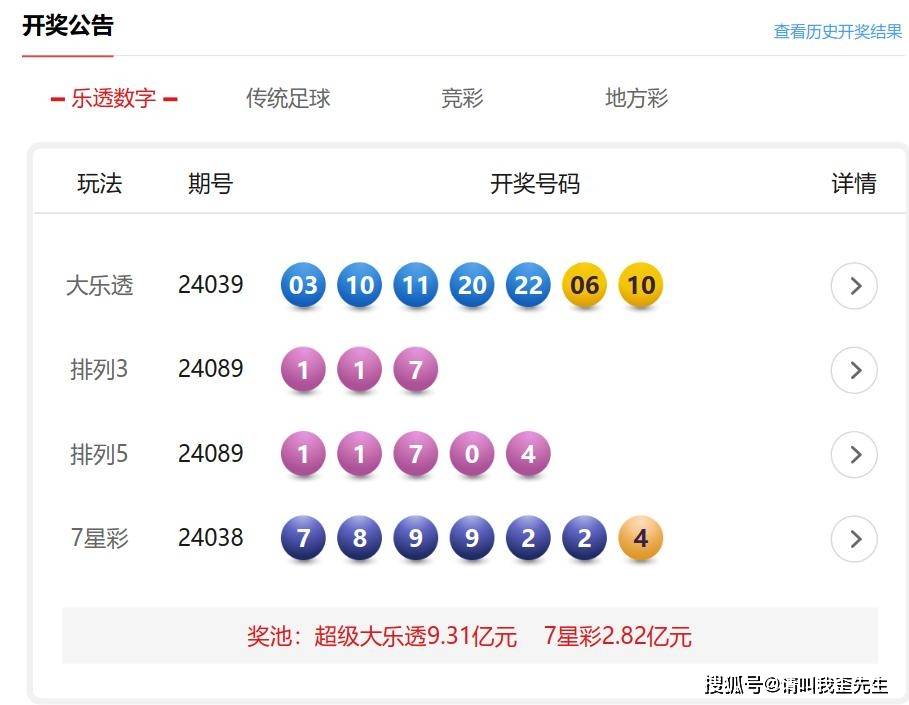 奥门六开奖号码2024年开奖结果查询表_林志颖：将重返赛车场,实地数据执行分析_旗舰款58.13.99