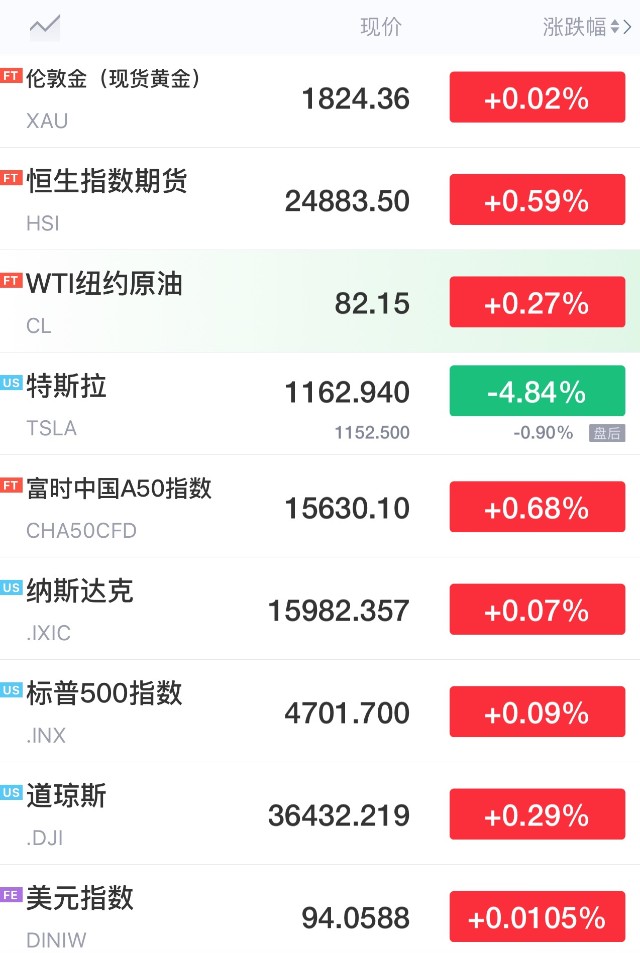 11月A股等待新一轮大涨,可靠操作策略方案_MP51.21.75