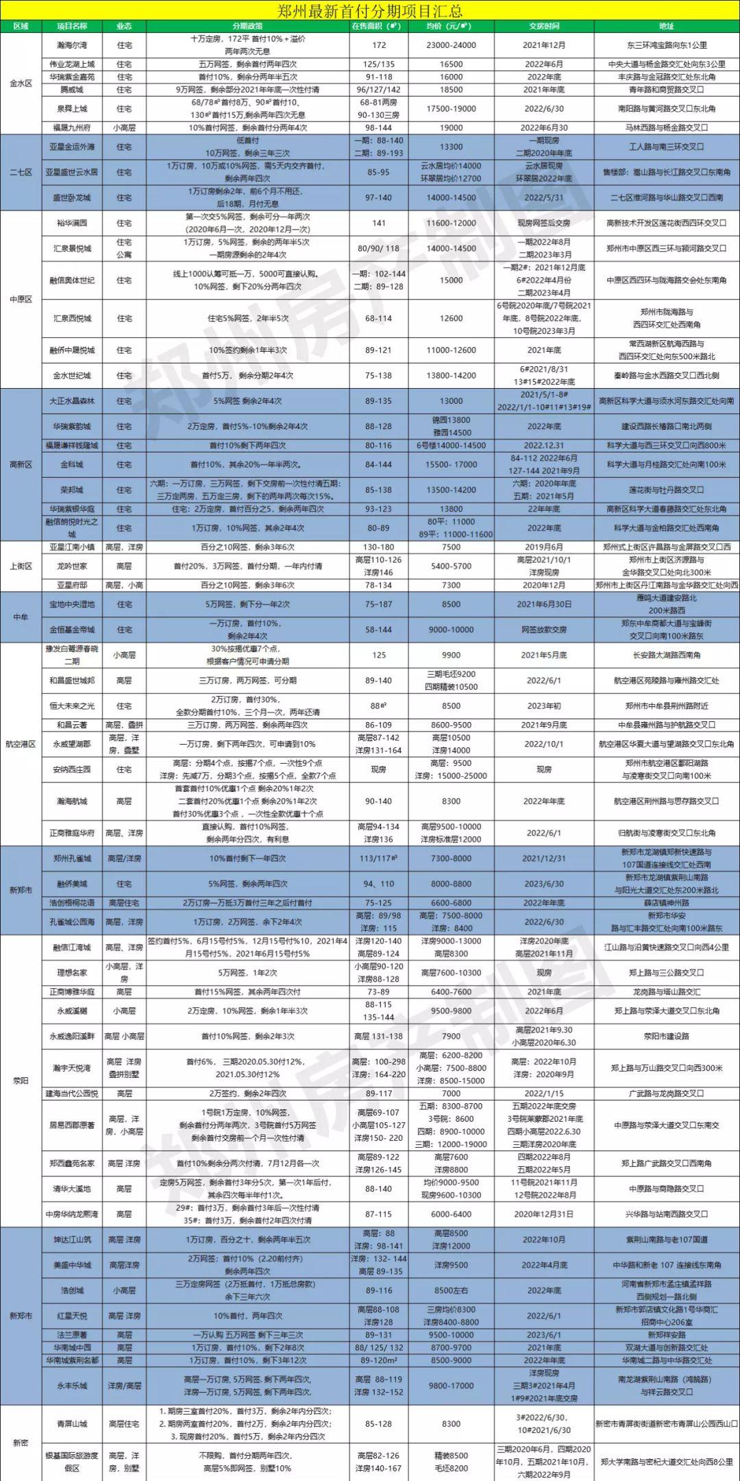 多银行被要求商贷利率不低于公积金，政策背后的深意与影响分析