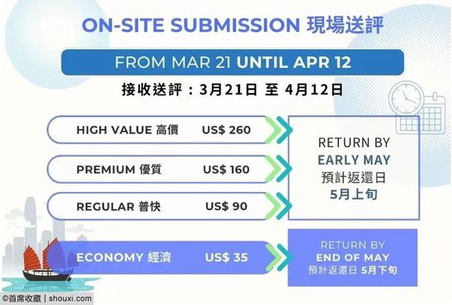 2024今晚香港开特马,及时分析解答解释_公开版13.696