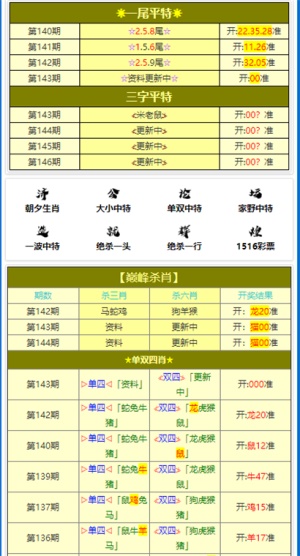 新澳门资料大全正版资料六肖,睿智分析执行落实_CD版45.068