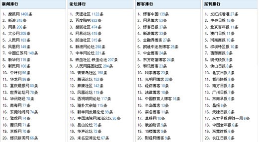 揭秘一码一肖100%准确,长技解答解释落实_封测版62.821