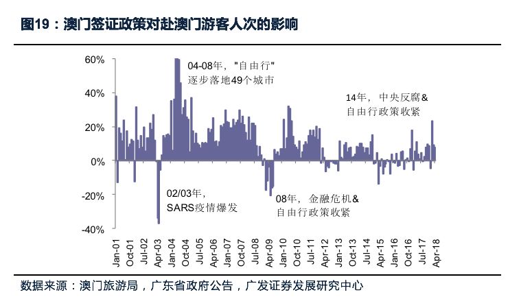 澳门一码精准必中大公开,前瞻性战略定义探讨_经典制52.217