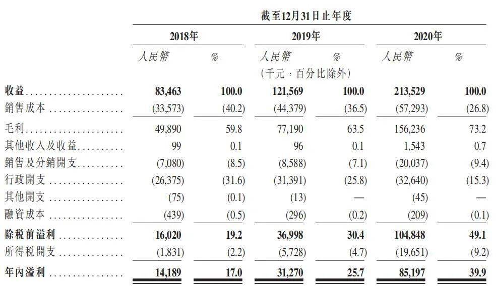 澳门一码一肖一特一中2024,改进解答解释落实_冒险型72.006