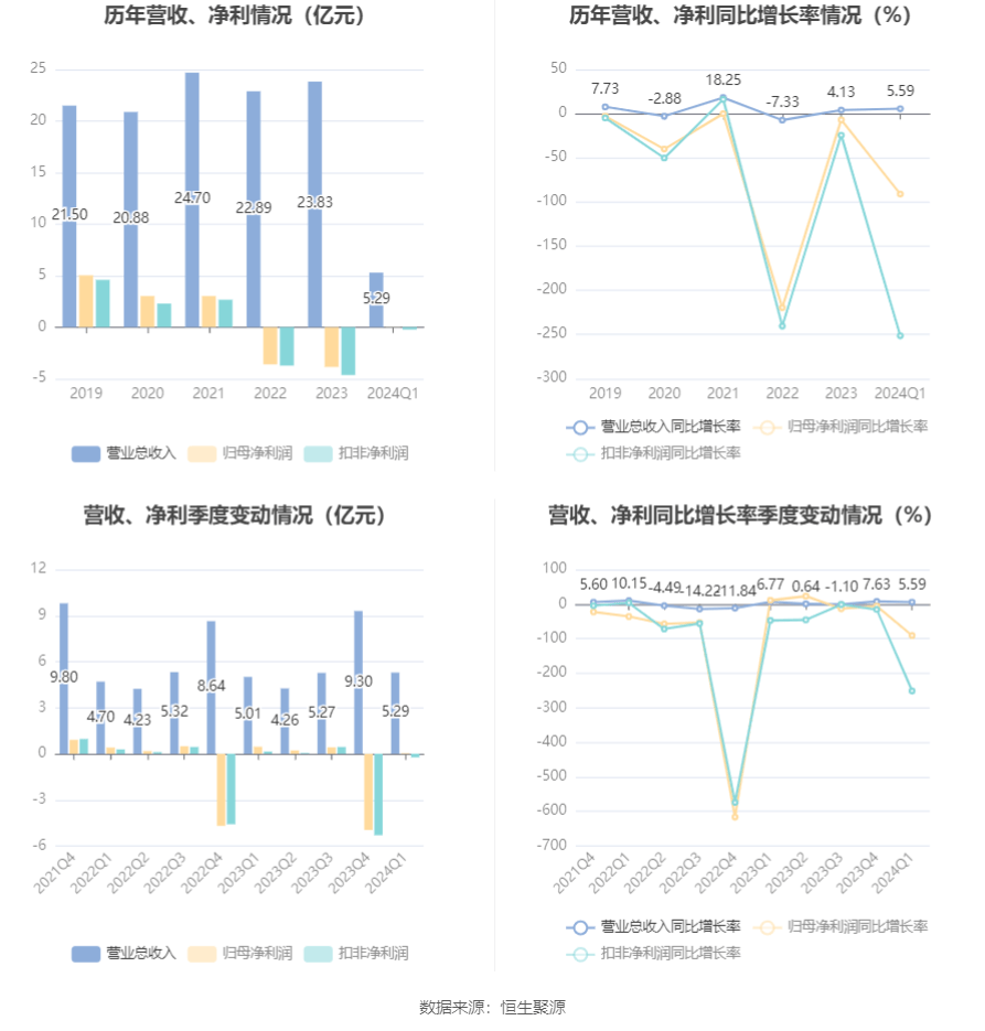 2024澳门资料大全正版资料,优化策略解答执行_智能款41.417