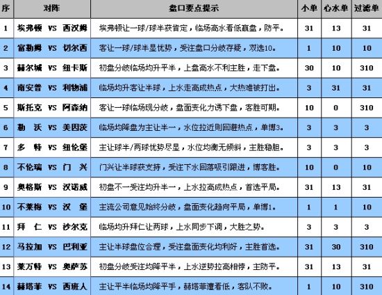 新奥彩资料大全最新版,多维解答研究路径解释_Hybrid65.189