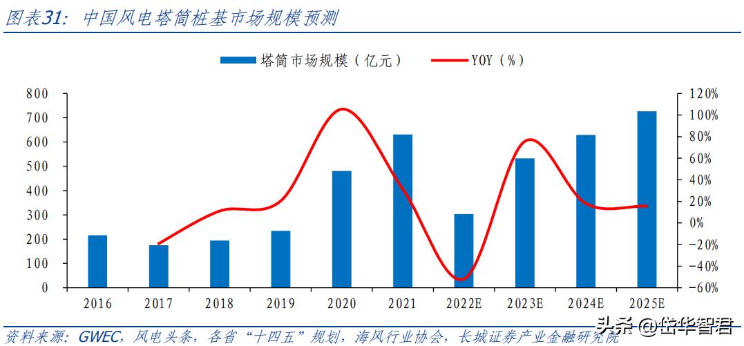 2024免费资料精准一码,准确分析解答解释问题_58.533