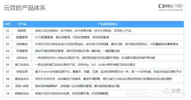 2021年澳门正版资料免费更新,节省落实解答解释_修改型29.091