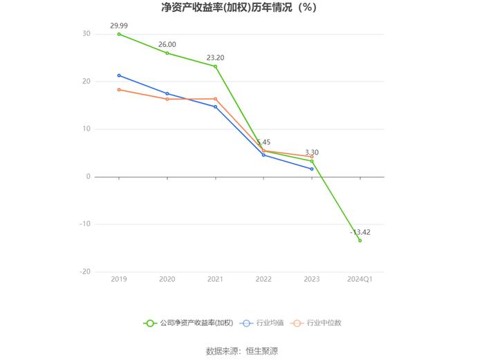 2024澳门六今晚开奖结果,组织架构解答落实_标准制13.936