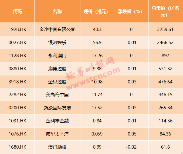 2024澳门天天开好彩,灵活实施计划_提升款42.514