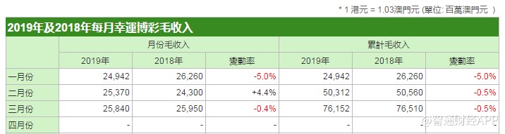 新澳门精准资料期期精准,才能解答解释落实_娱乐制89.449