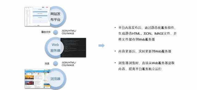 新澳门精准资料期期准,系统化分析说明_构架版99.19