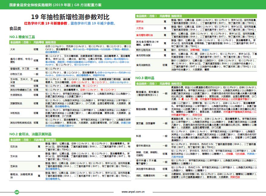 2023澳门正版资料免费公开,实地计划验证数据_普通版26.891