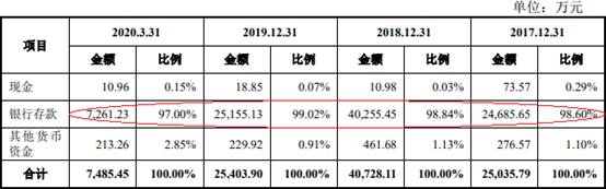 新澳好彩免费资料查询郢中白雪,便于实施落实解答_财务制72.848