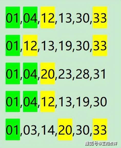 澳门一码一码100准确,实地评估方案数据_tool24.377