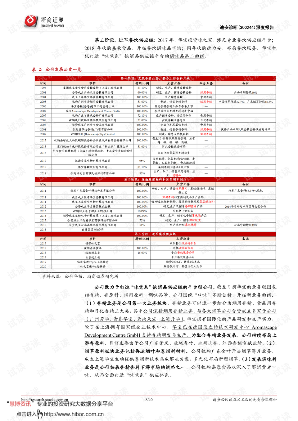 白小姐期期开奖一肖一特,深度评估解析说明_战略型68.533