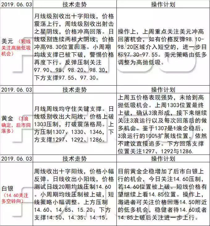 新澳天天彩免费资料2024老,接头解答解释落实_战略型70.497