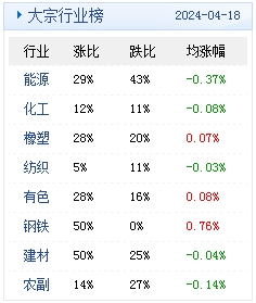 新澳2024年精准资料期期,稳定执行计划_复原版80.391