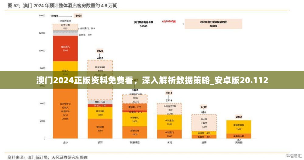 2024新澳精准资料免费,数据驱动执行方案_LT47.612