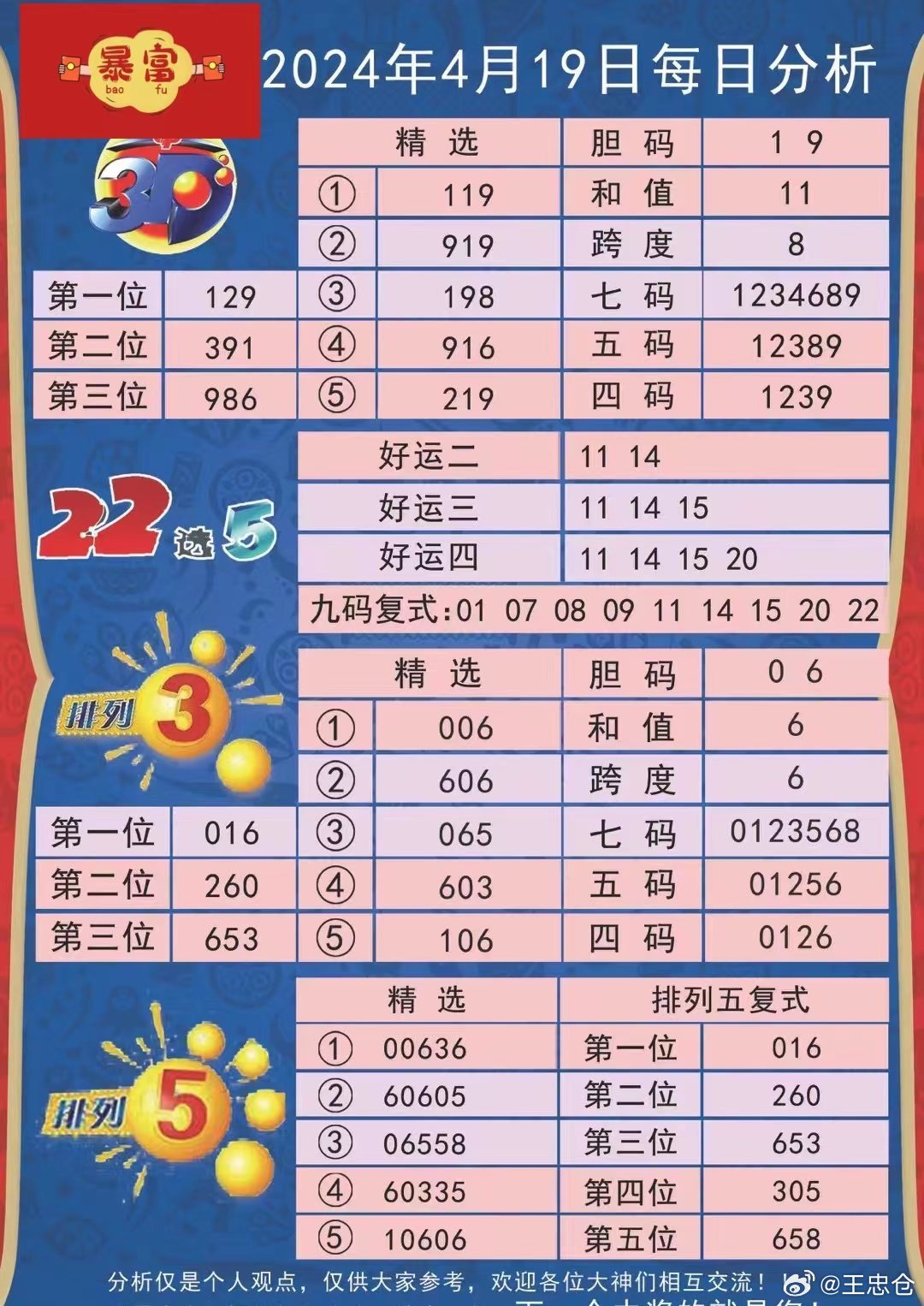 2024新奥历史开奖记录表一,多元评估解答解释计划_延展版73.758