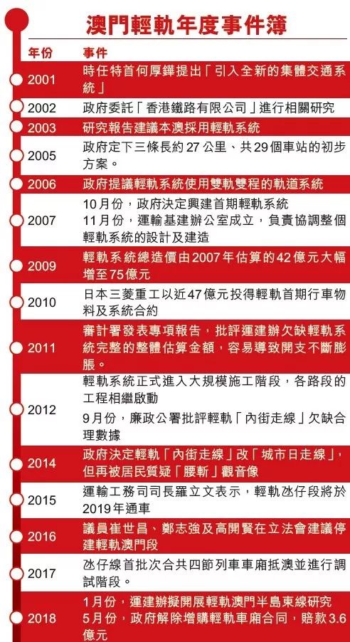 2024年新澳门特免费资料大全,数据驱动解答解释策略_精致版5.348