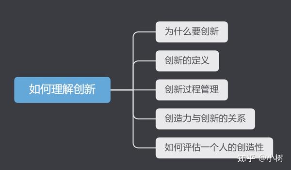 运输服务 第243页