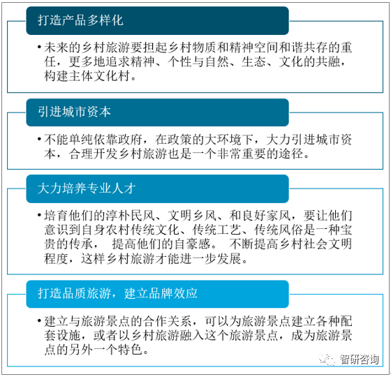 2024年正版资料免费大全挂牌,资源策略实施_活现版59.372