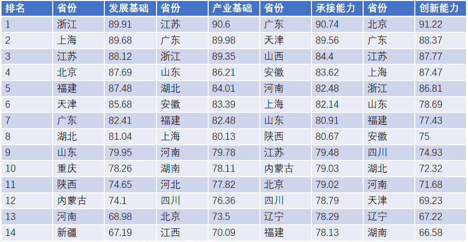 新澳门资料大全码数,综合检测的优化计划_动感版96.066