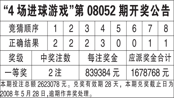 2024年开奖结果,积极解答应对执行_高端版45.923