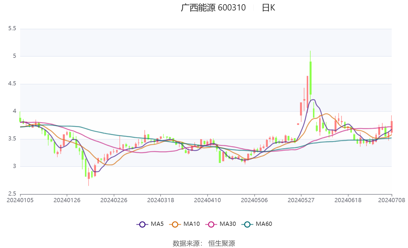 2024王中王资料大全公开,行业标准执行解析_共享型66.176