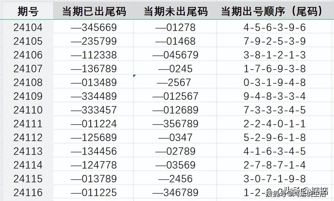 7777788888王中王中特,专家解析解答解释现象_方案型38.781