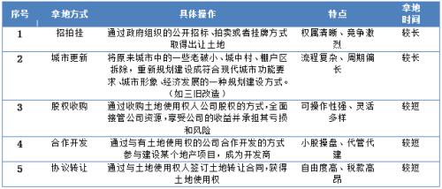 香港正版资料免费大全年使用方法,规划解答解释落实_朝向版74.1