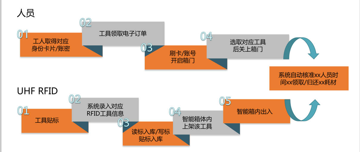 新澳最精准正最精准龙门客栈,深化探讨解答解释路径_策划型16.956