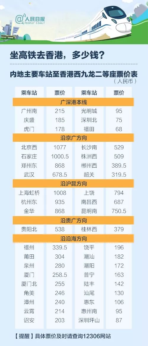 2024年香港资料免费大全,实地执行考察设计_内置款34.395