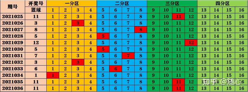 最准一肖一码一一子中,重点评估解答解释计划_篮球版44.073