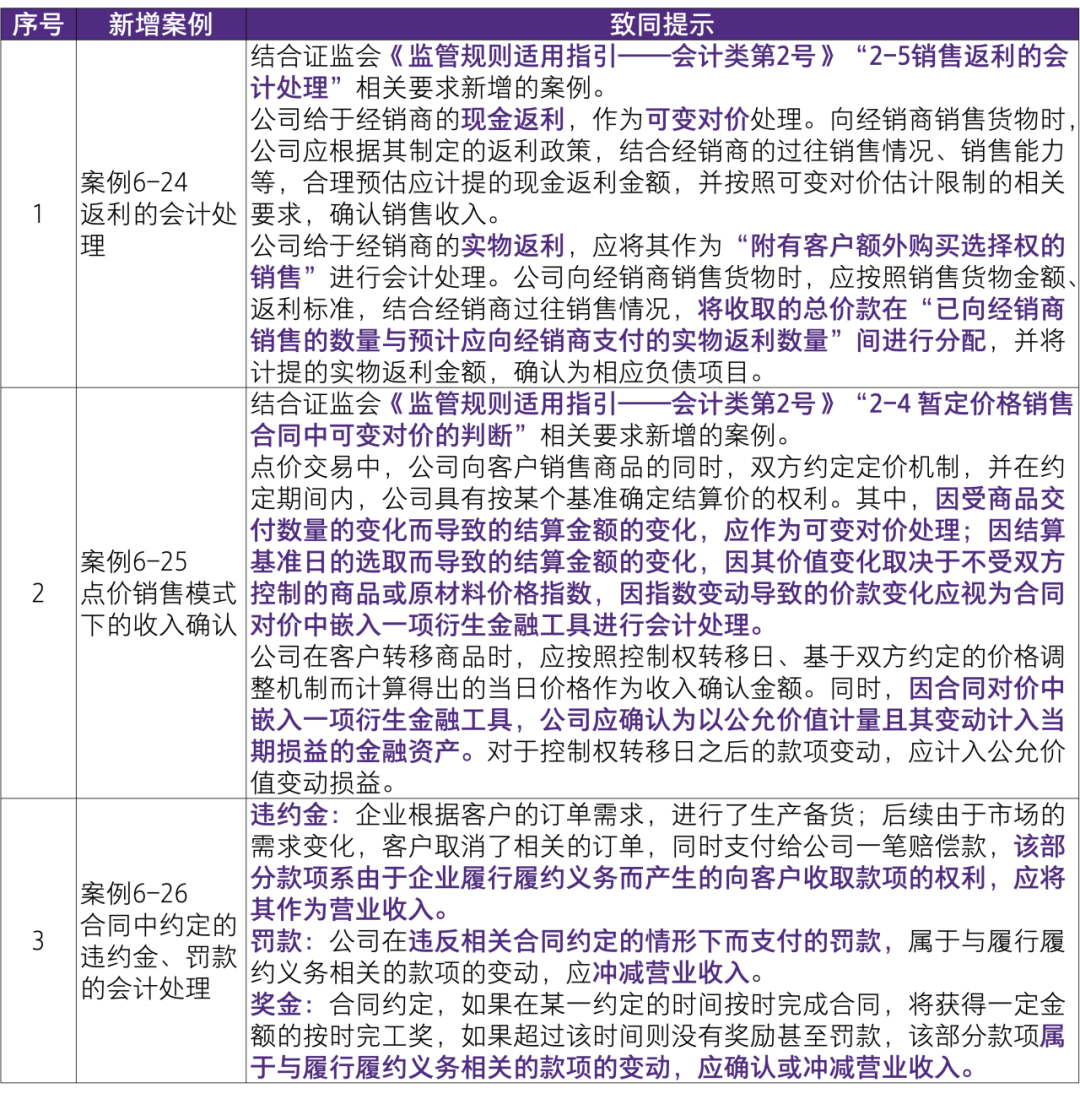 2024澳门免费精准资料,出色解释解答执行_潜能型77.98