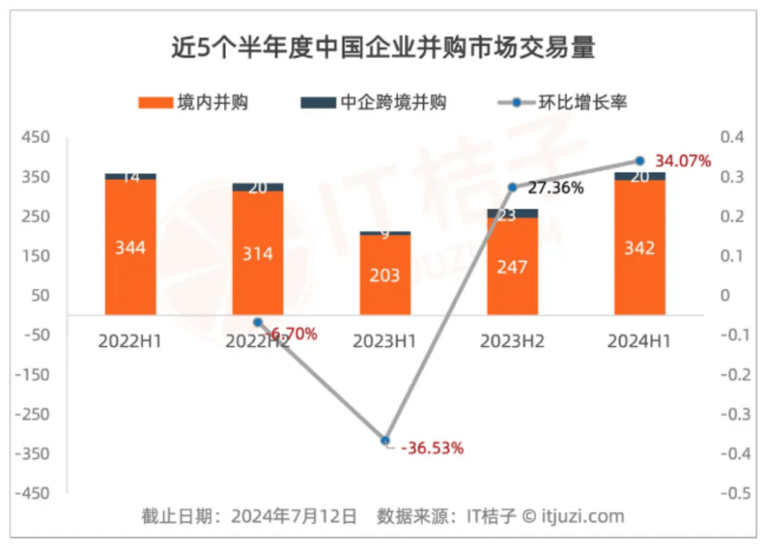 澳门2024免费资料大全,出色解释解答执行_特性版28.362