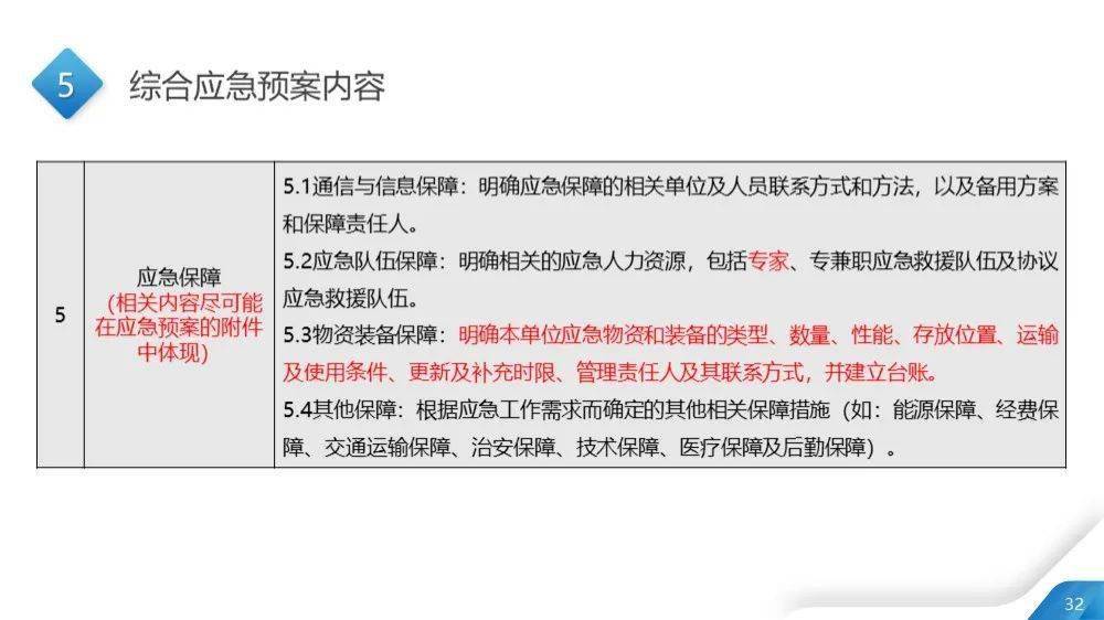 新澳天天彩免费资料,灵敏解答解释落实_软件版92.644