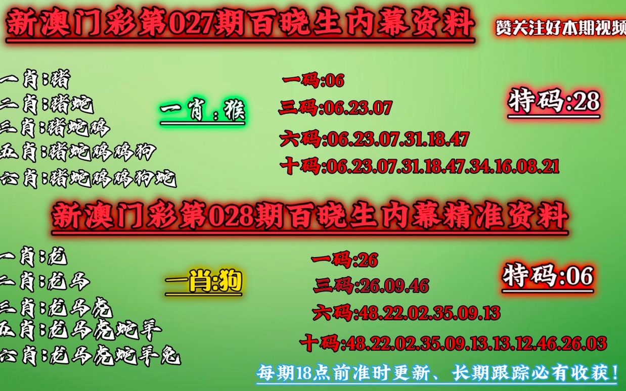 今晚澳门必中一肖一码适囗务目,绝对经典解释定义_实验版0.672