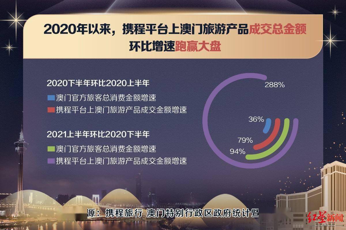 澳门正版资料免费公开2022,高效管理解答解释方案_试点版96.196