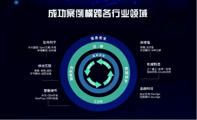 全网最精准澳门资料龙门客栈,成本优化落实探讨_幻影款35.527