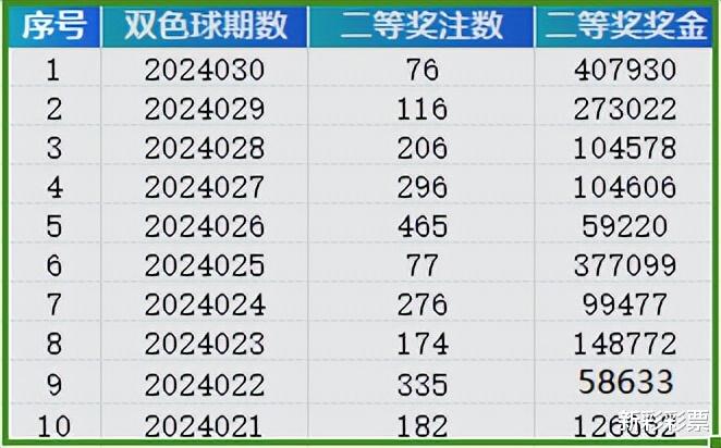 2024年开奖结果新奥今天挂牌,细致探讨解答解释方案_高清版35.37