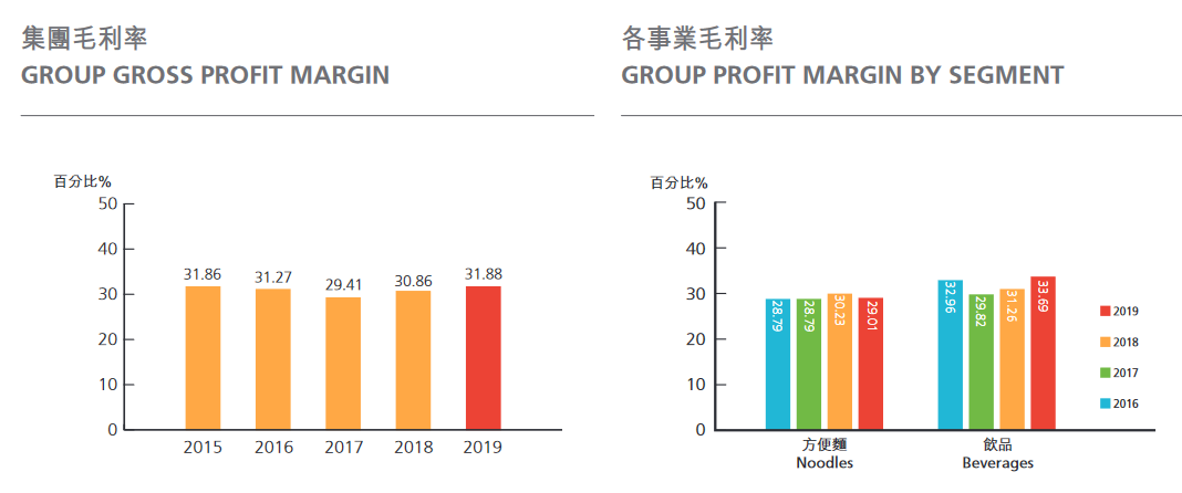 新澳门资料免费长期公开,2024,全面数据解析说明_独立版19.855